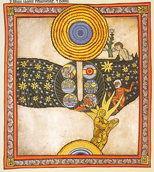 Hildegard of Bingen, Six Days of Creation (1152).